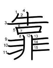 Thứ tự nét chữ 靠