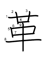 Thứ tự nét chữ 革
