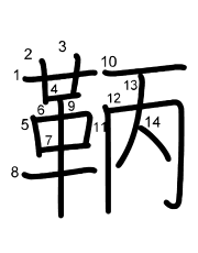 Thứ tự nét chữ 鞆