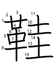 Thứ tự nét chữ 鞋