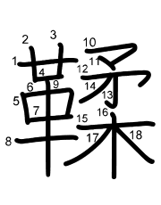 Thứ tự nét chữ 鞣