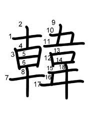 Thứ tự nét chữ 韓