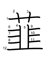 Thứ tự nét chữ 韮
