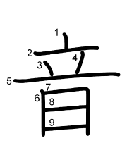 Thứ tự nét chữ 音
