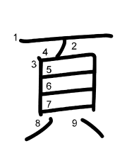Thứ tự nét chữ 頁