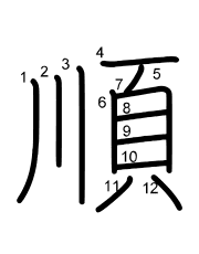 Thứ tự nét chữ 順
