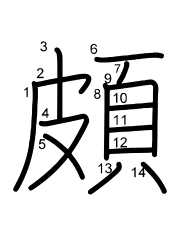 Thứ tự nét chữ 頗