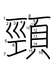 Thứ tự nét chữ 頸