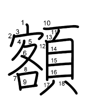 Thứ tự nét chữ 額