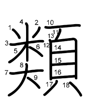 Thứ tự nét chữ 類