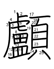 Thứ tự nét chữ 顱