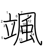 Thứ tự nét chữ 颯