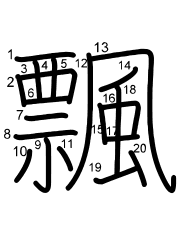 Thứ tự nét chữ 飄