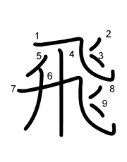 Thứ tự nét chữ 飛