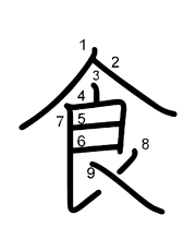 Thứ tự nét chữ 食