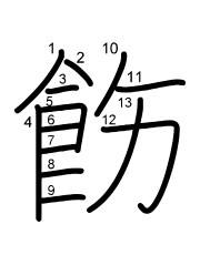 Thứ tự nét chữ 飭