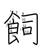 Thứ tự nét chữ 飼