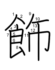 Thứ tự nét chữ 飾