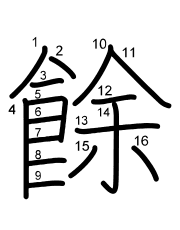 Thứ tự nét chữ 餘
