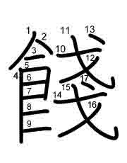 Thứ tự nét chữ 餞