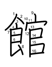 Thứ tự nét chữ 館