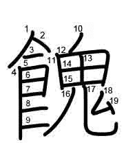Thứ tự nét chữ 餽