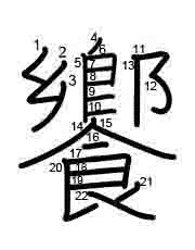 Thứ tự nét chữ 饗