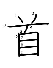 Thứ tự nét chữ 首