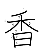 Thứ tự nét chữ 香