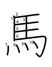 Thứ tự nét chữ 馬
