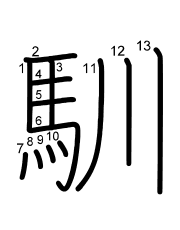 Thứ tự nét chữ 馴