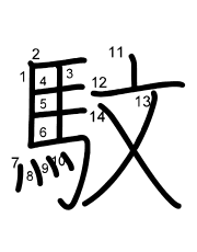Thứ tự nét chữ 馼