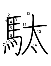Thứ tự nét chữ 駄