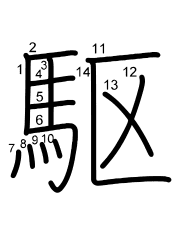 Thứ tự nét chữ 駆