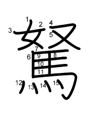 Thứ tự nét chữ 駑