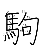 Thứ tự nét chữ 駒