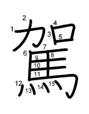 Thứ tự nét chữ 駕