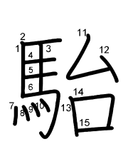 Thứ tự nét chữ 駘