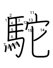 Thứ tự nét chữ 駝