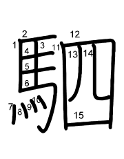 Thứ tự nét chữ 駟