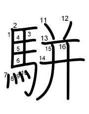 Thứ tự nét chữ 駢