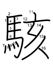 Thứ tự nét chữ 駭