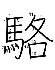 Thứ tự nét chữ 駱
