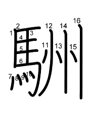 Thứ tự nét chữ 駲