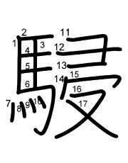 Thứ tự nét chữ 駸