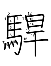 Thứ tự nét chữ 駻