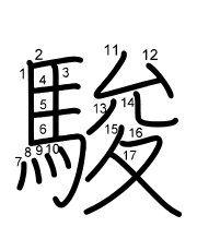 Thứ tự nét chữ 駿