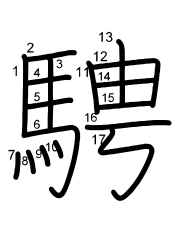 Thứ tự nét chữ 騁