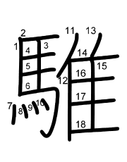 Thứ tự nét chữ 騅