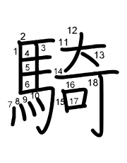Thứ tự nét chữ 騎
